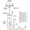 This schematic shows how all the components are used to make a working smoke generator with an air flow valve for 3 outputs to different destinations -like chimneys.