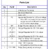 Parts lists for components used in each power supply. The choice of voltage regulator determines the DC output voltage.