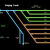 Schematic of track layout for the control panel.  The panel will show turnout positions, occupancy, and fouling point and end-of-track warnings.